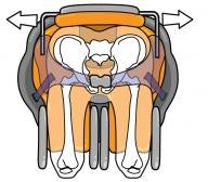 MyGo Seating System LECKEY