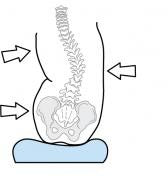 MyGo Seating System LECKEY