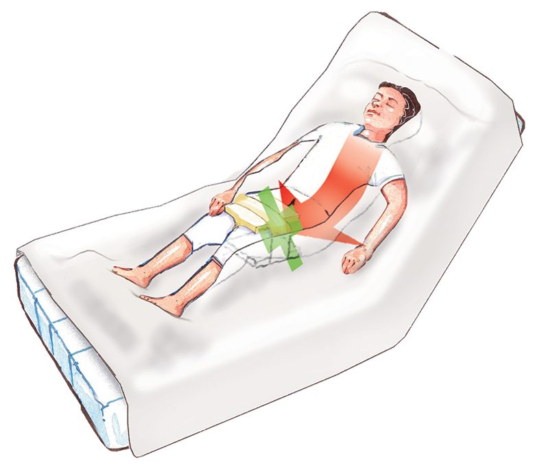 Symmetrisleep Sleep System